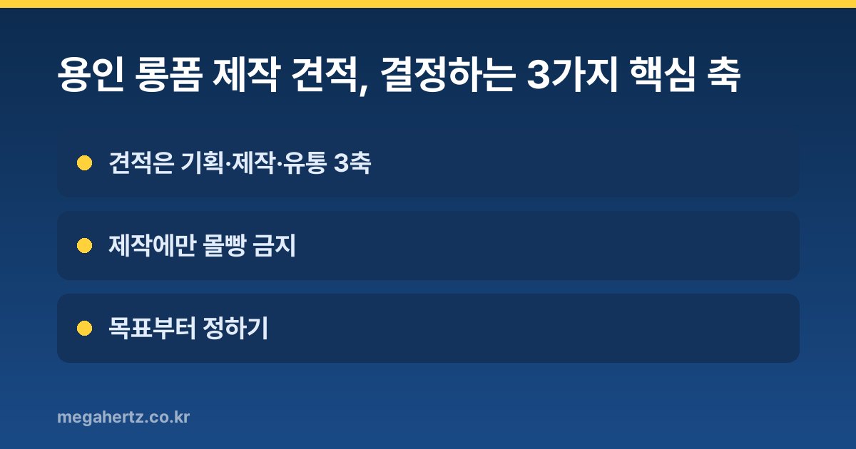 용인 롱폼 제작 견적, 결정하는 3가지 핵심 축