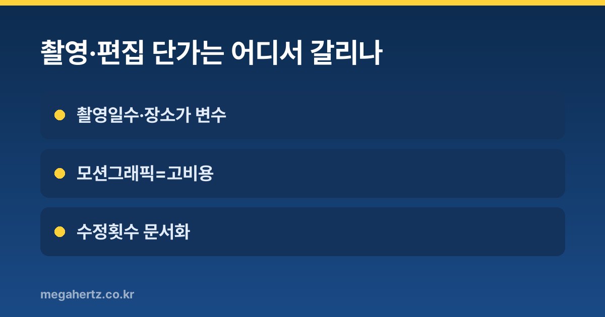 촬영·편집 단가는 어디서 갈리나