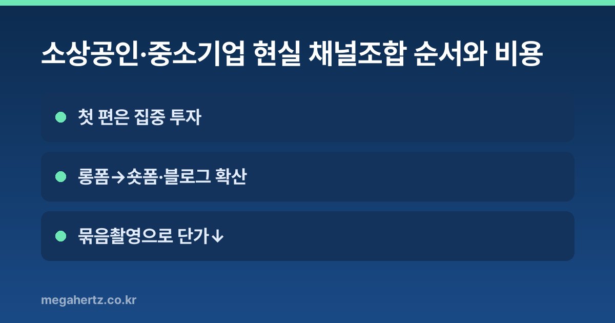 소상공인·중소기업 현실 채널조합 순서와 비용