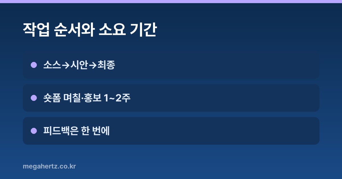 작업 순서와 소요 기간