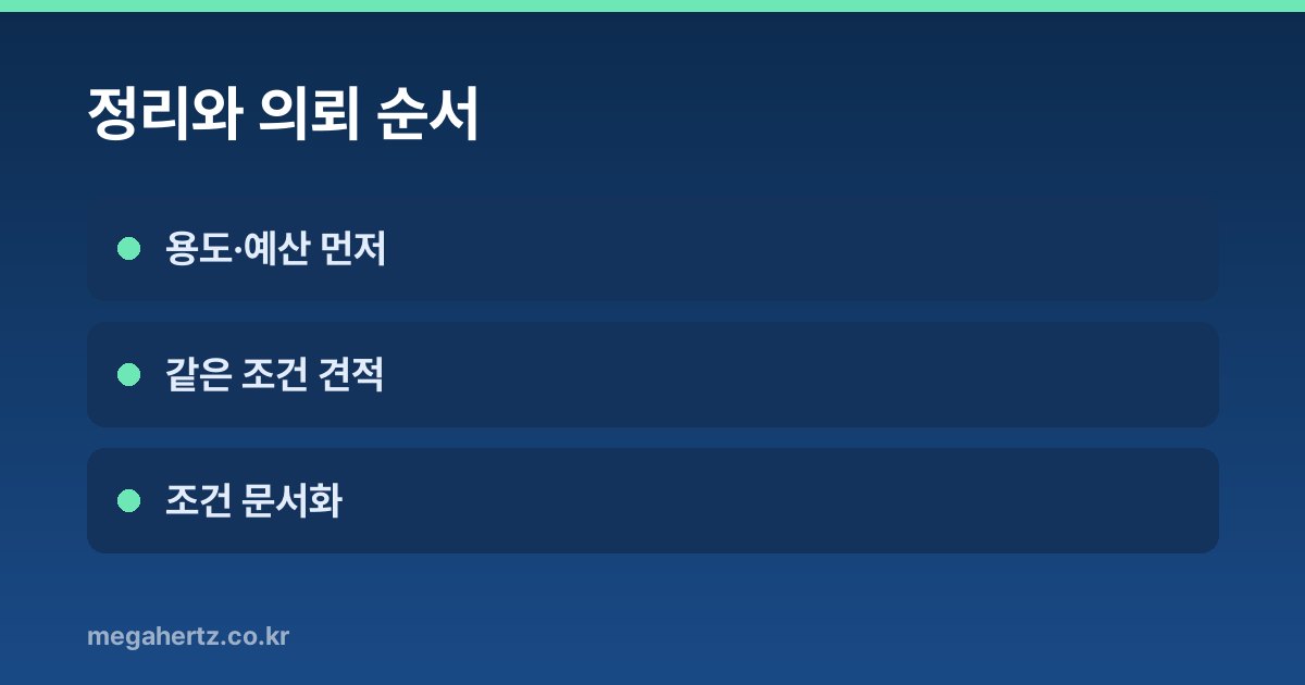 정리와 의뢰 순서