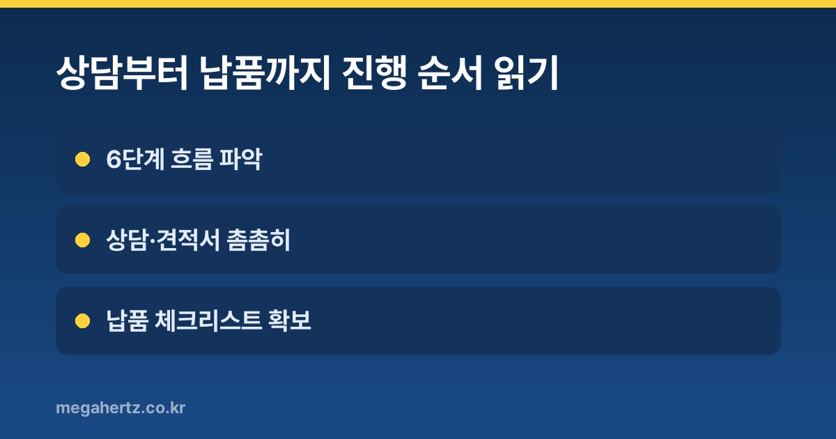 상담부터 납품까지 진행 순서 읽기