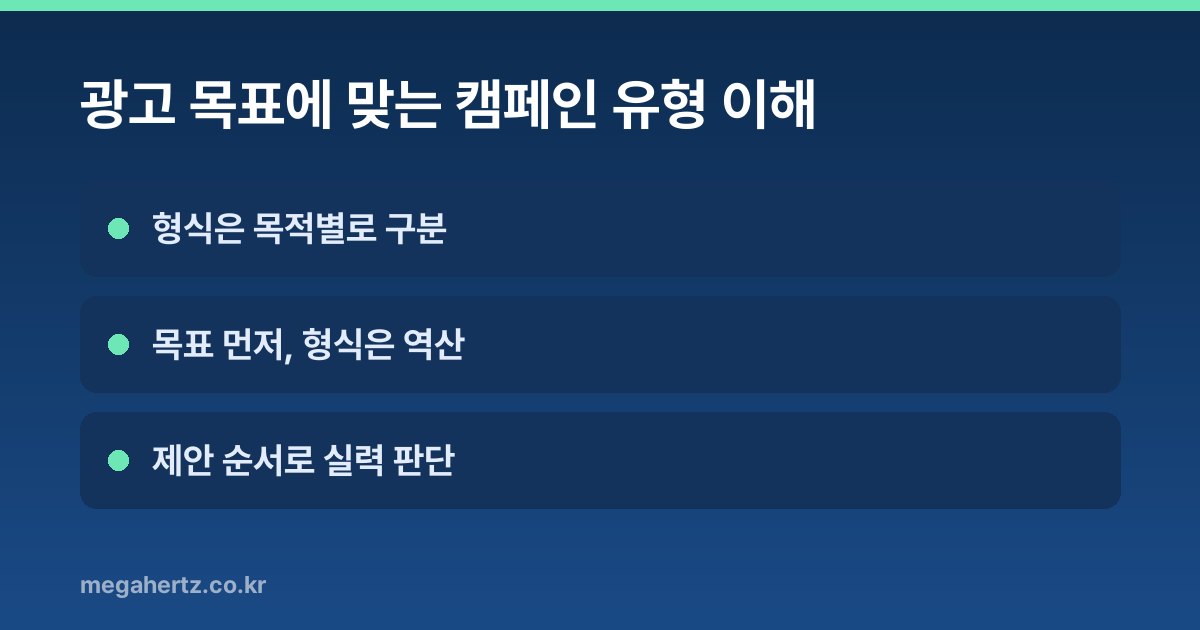 광고 목표에 맞는 캠페인 유형 이해