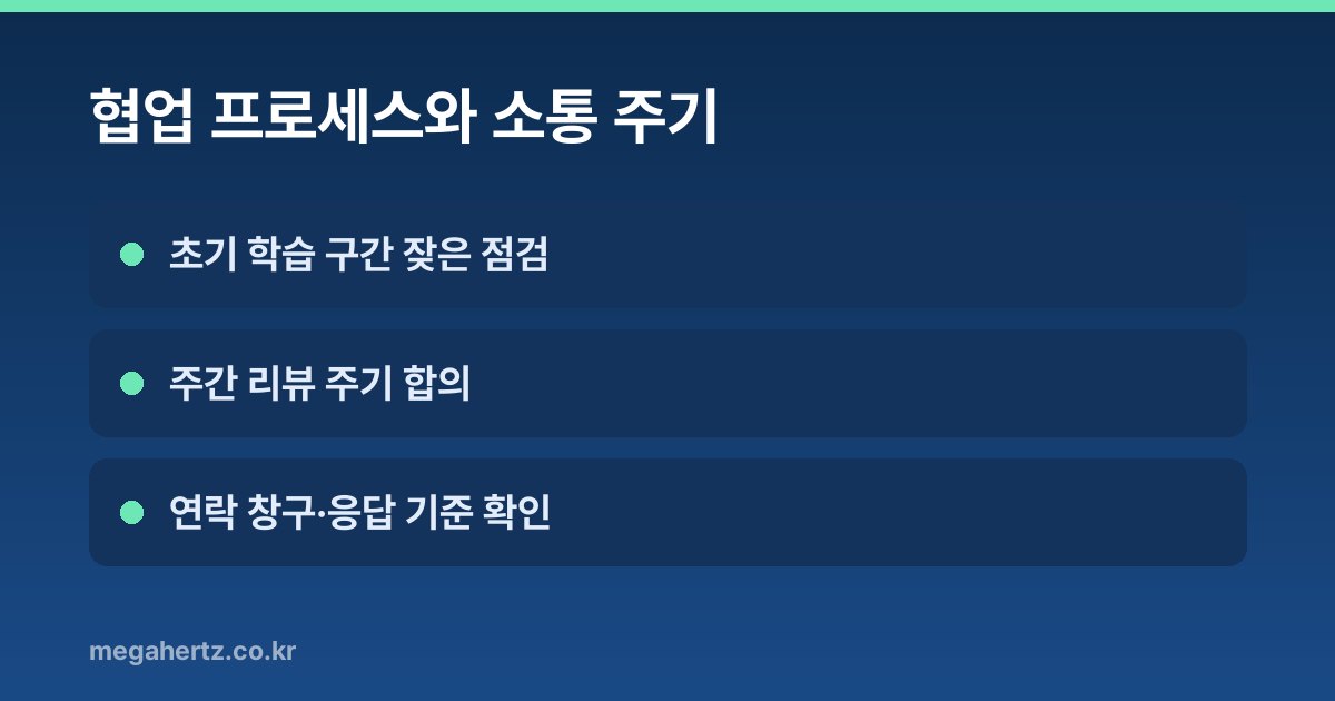 협업 프로세스와 소통 주기