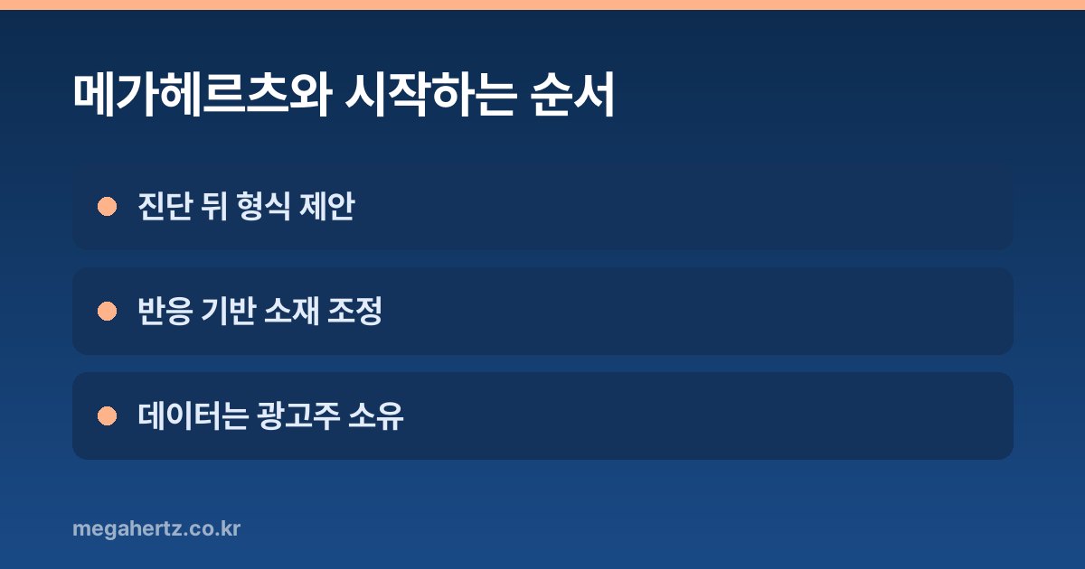 메가헤르츠와 시작하는 순서