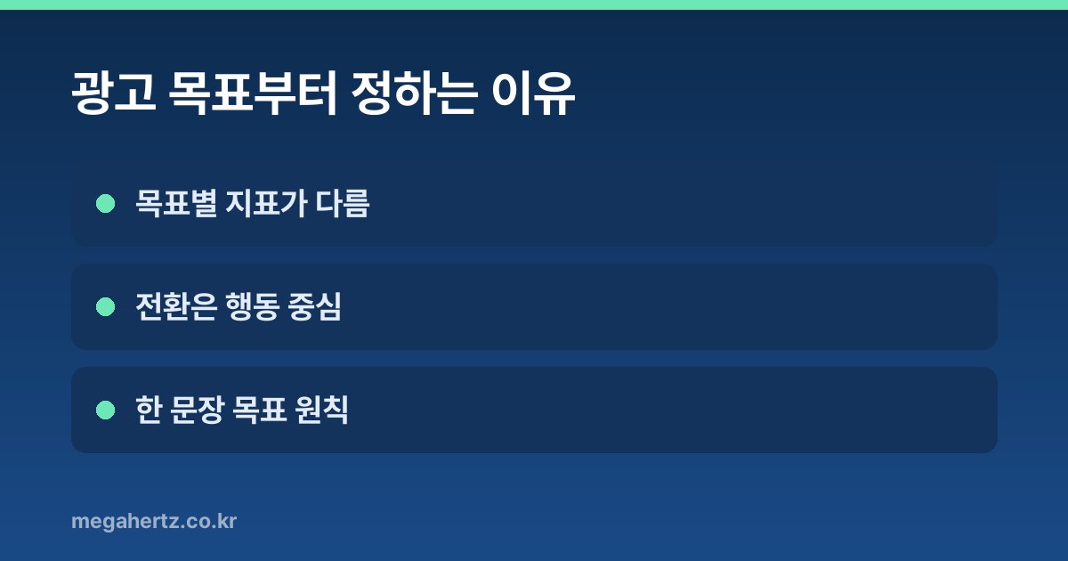 광고 목표부터 정하는 이유