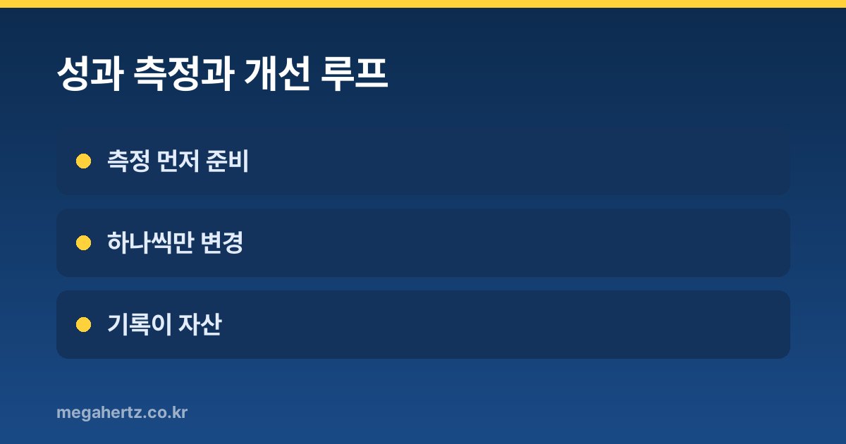 성과 측정과 개선 루프