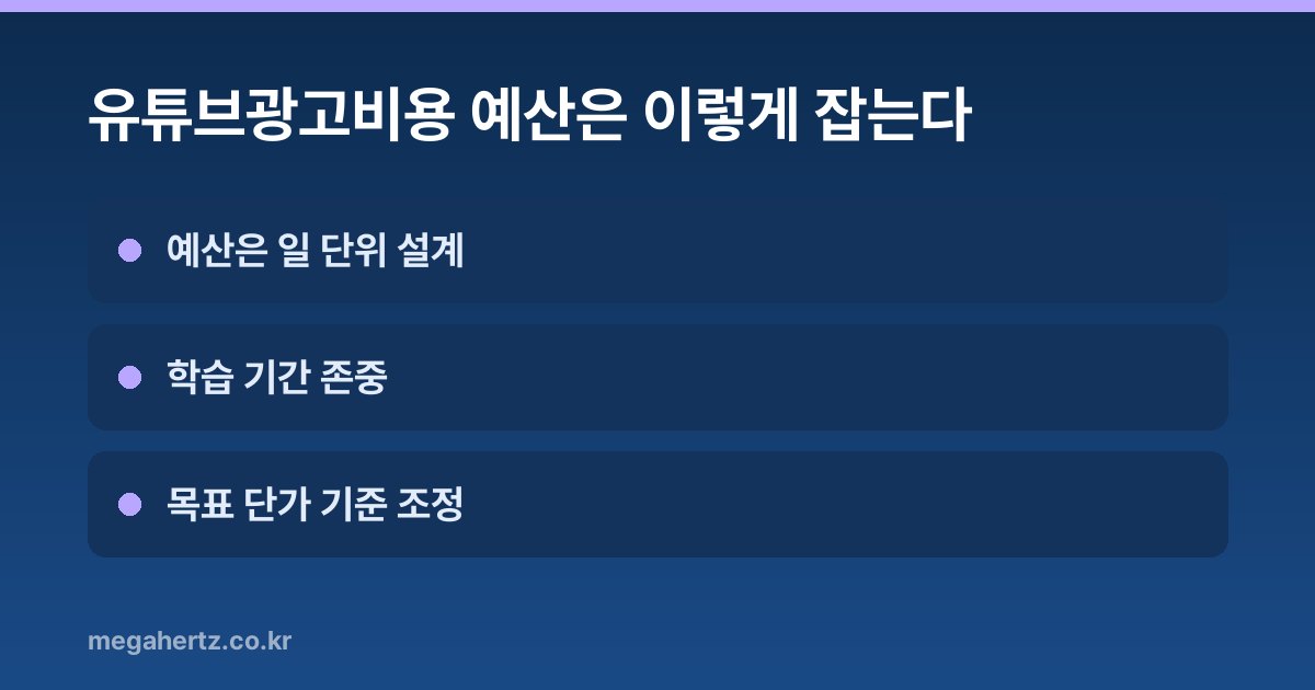유튜브광고비용 예산은 이렇게 잡는다