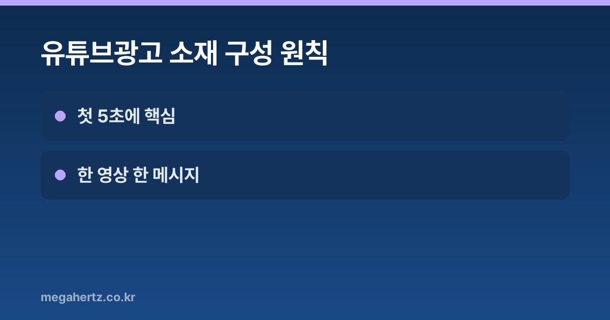 유튜브광고 소재 구성 원칙