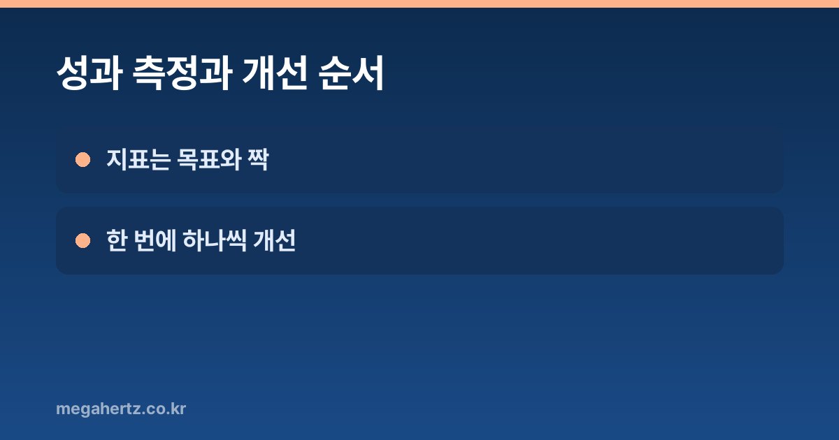 성과 측정과 개선 순서