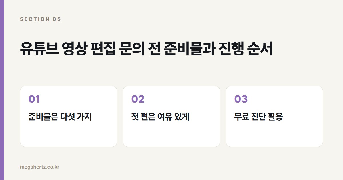 유튜브 영상 편집 문의 전 준비물과 진행 순서
