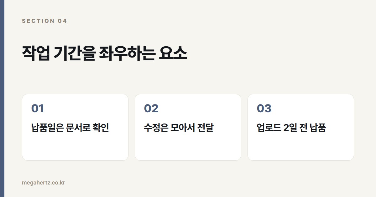 작업 기간을 좌우하는 요소