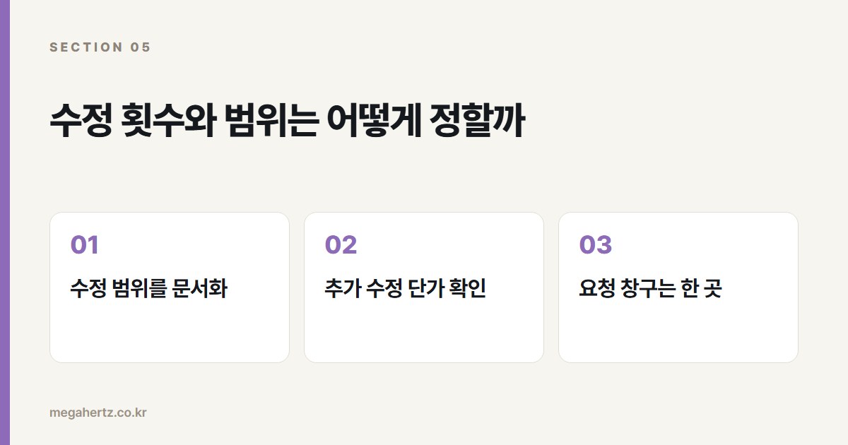 수정 횟수와 범위는 어떻게 정할까