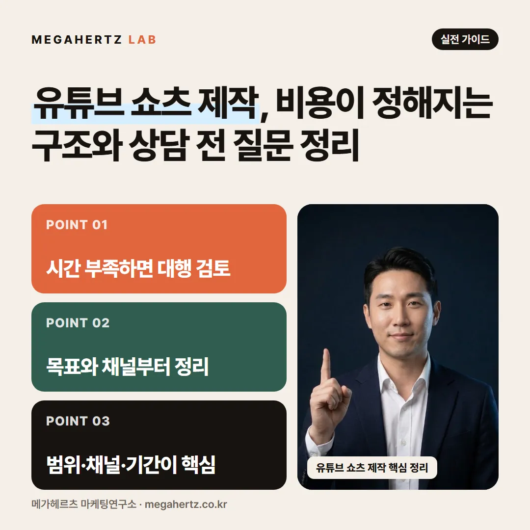 유튜브 쇼츠 제작, 비용이 정해지는 구조와 상담 전 질문 정리