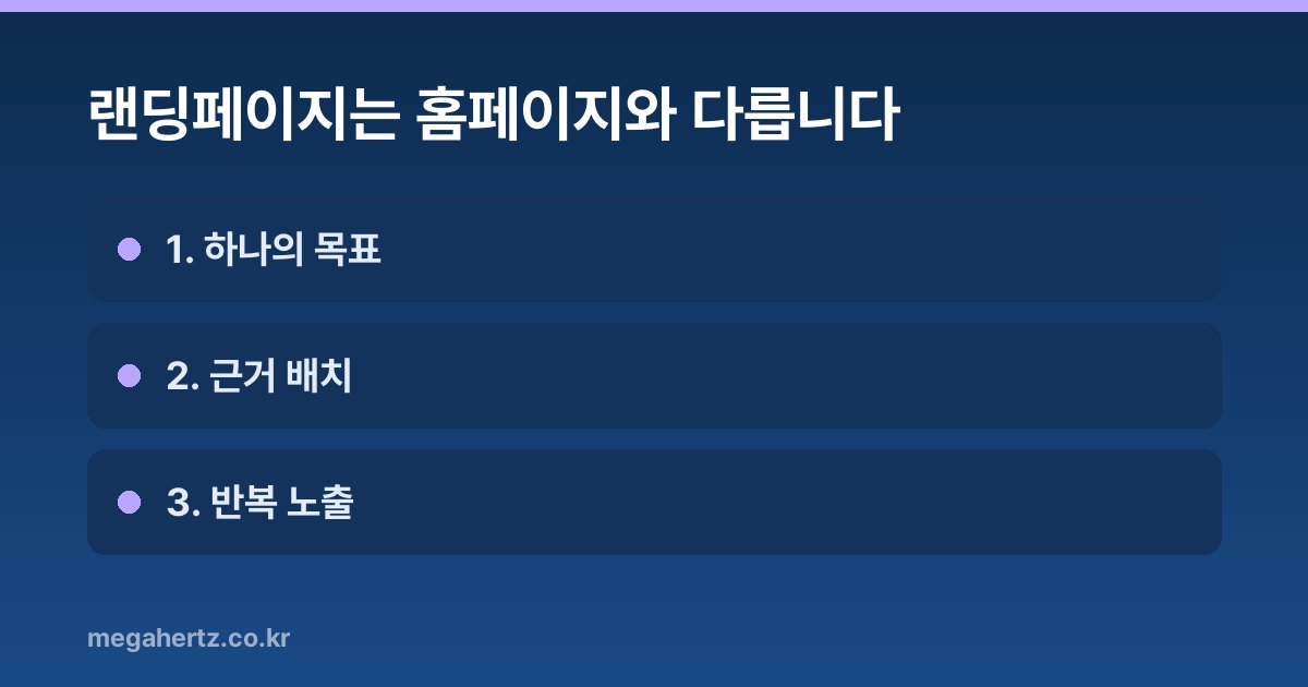 랜딩페이지는 홈페이지와 다릅니다