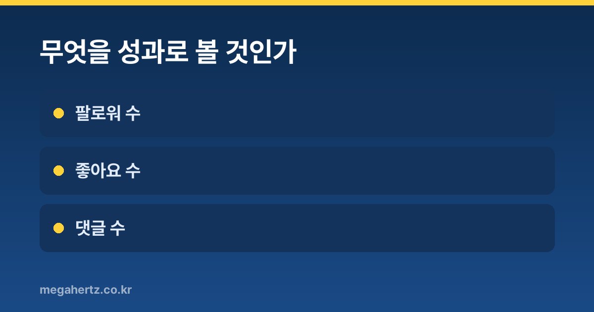 무엇을 성과로 볼 것인가