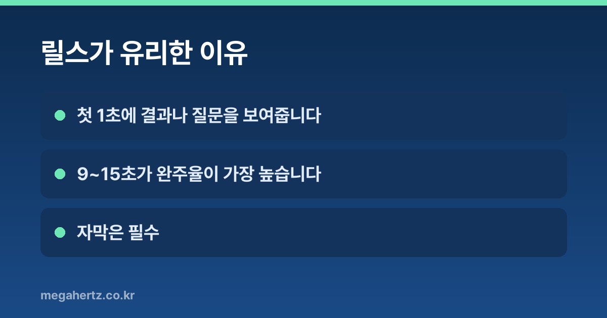 릴스가 유리한 이유
