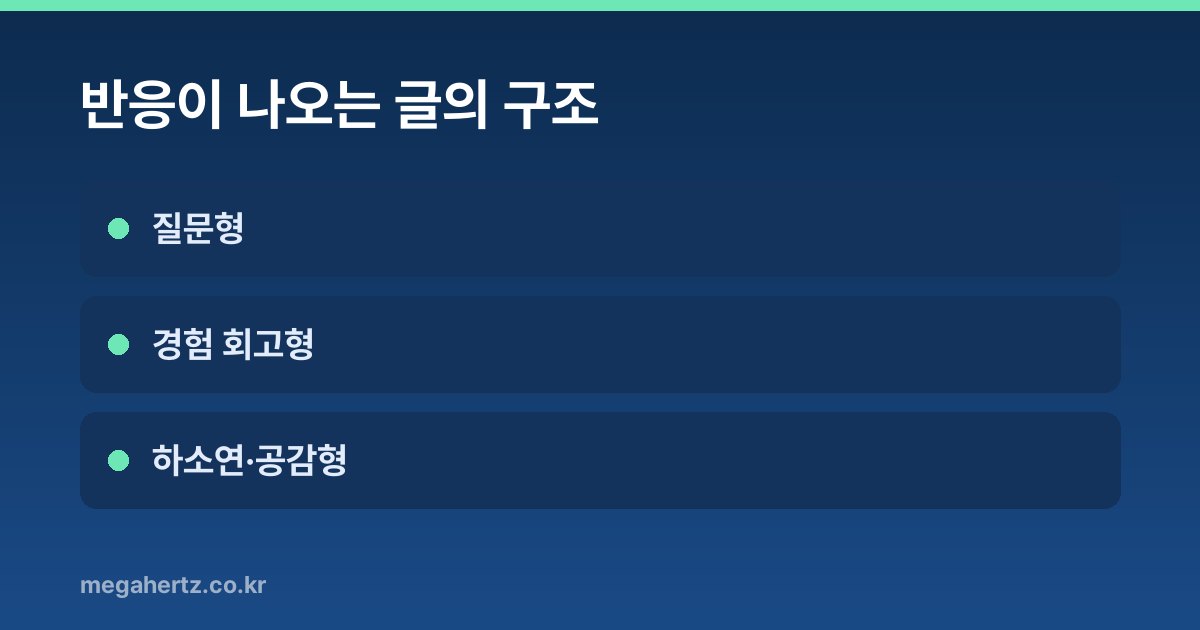 반응이 나오는 글의 구조
