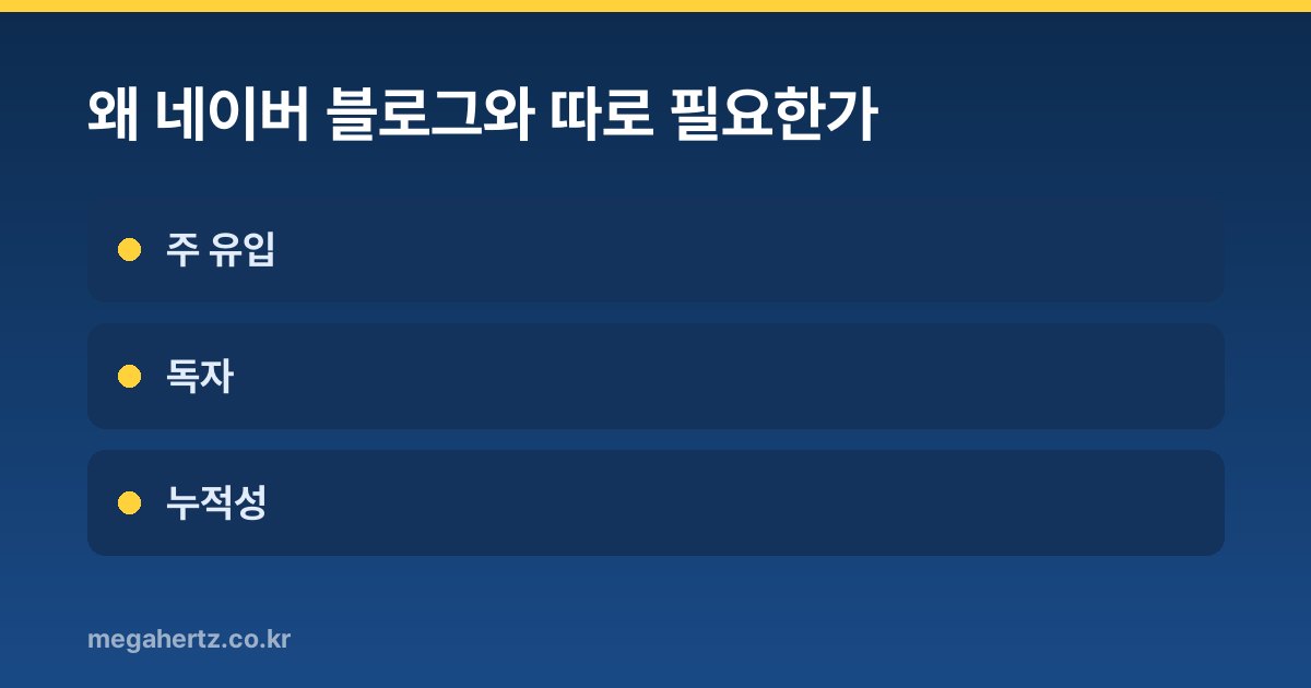 왜 네이버 블로그와 따로 필요한가