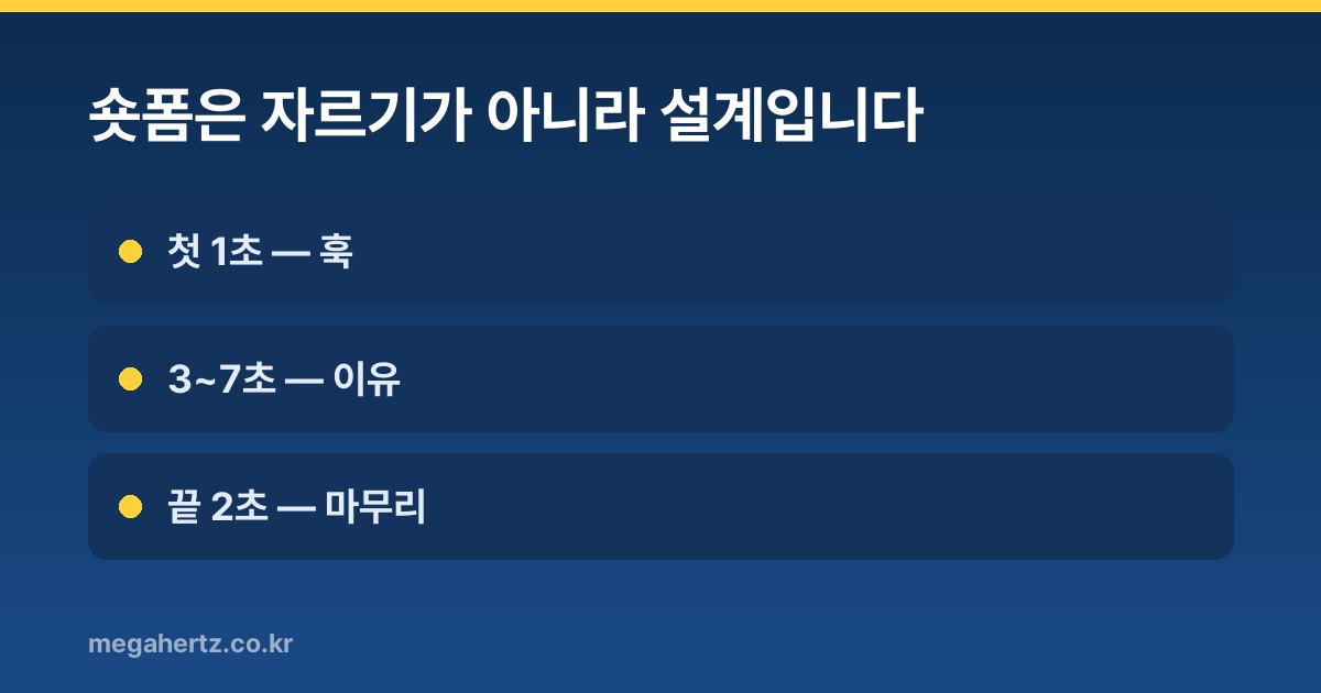 숏폼은 자르기가 아니라 설계입니다