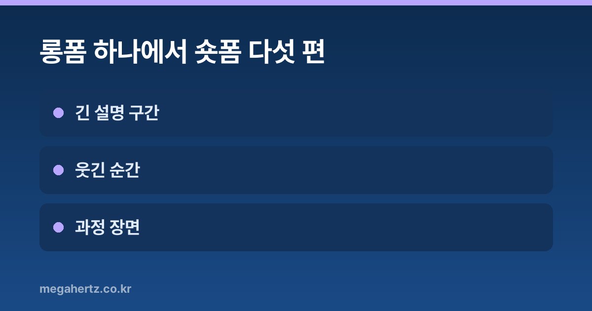 롱폼 하나에서 숏폼 다섯 편